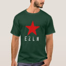 Search for che guevara tshirts Socialism