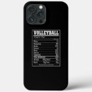 Search for men women iphone cases Guitar