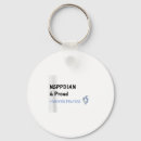 Search for your prayers key rings Collection