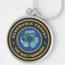 Search for renewing key rings Global warming