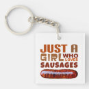 Search for sausage key rings Meat