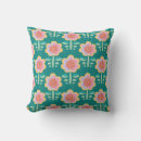 Search for 70s vintage cushions Botanical