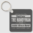 Search for for trades key rings Diy