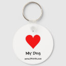Search for dog training key rings Pet