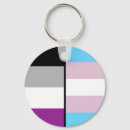 Search for sexually key rings Lgbt