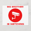 Search for 1984 postcards Dystopia