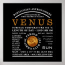 Search for planet venus posters Astronaut