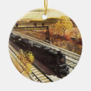 Search for steam train christmas tree decorations Vintage
