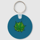 Search for weed key rings Photography