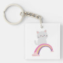 Search for cuties key rings Animals