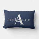 Search for monogram birth Nursery