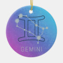 Search for constellation christmas tree decorations Astrology