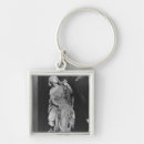 Search for jean key rings Female
