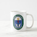 Search for socom Army