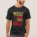 Search for muzzle Weapon