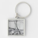 Search for construct key rings George
