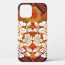 Search for indonesian iphone cases Abstract