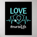 Search for nurse week posters Cna