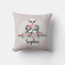 Search for panda nursery decor Floral