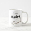 Search for mothers day bible verse mugs Religious