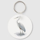 Search for great paintings key rings Bird