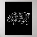 Search for butcher art Chef