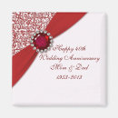 Search for 40th anniversary gifts Ruby