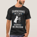 Search for precision clothing Engineering