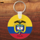 Search for colombian flag key rings Travel
