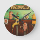 Search for beer clocks Cafe