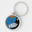 Search for patch key rings Fire