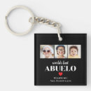 Search for names key rings Modern