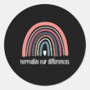 Search for sensory stickers Mental health