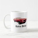 Search for made in the 80s mugs Humor