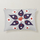 Search for turkish cushions Antique