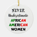 Search for never christmas tree decorations America