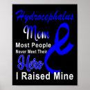 Search for sup posters Blue