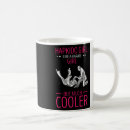 Search for korean art mugs Judo