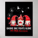 Search for aids awareness posters Support groups