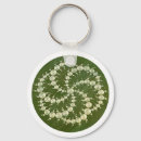 Search for alien worlds key rings Extraterrestrial