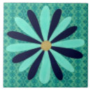 Search for southwestern tiles Backsplash