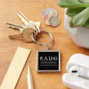 Search for metal band key rings Musician