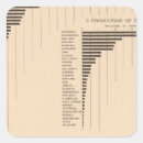 Search for graph stickers States