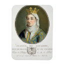 Search for rulers magnets Francois