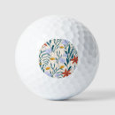 Search for exotic wilson golf balls Abstract