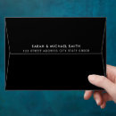 Search for colored envelopes Minimalist