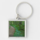 Search for miners key rings Anna miller