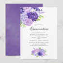 Search for 2018 invitations Party