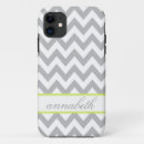 Search for green chevron iphone cases Girly