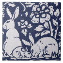 Search for blue rabbit tiles Nature